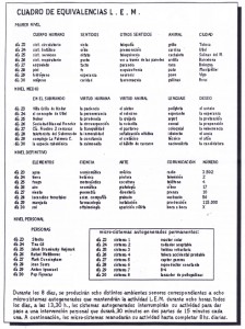 boletinelec_recreativo_lem_94_02_b